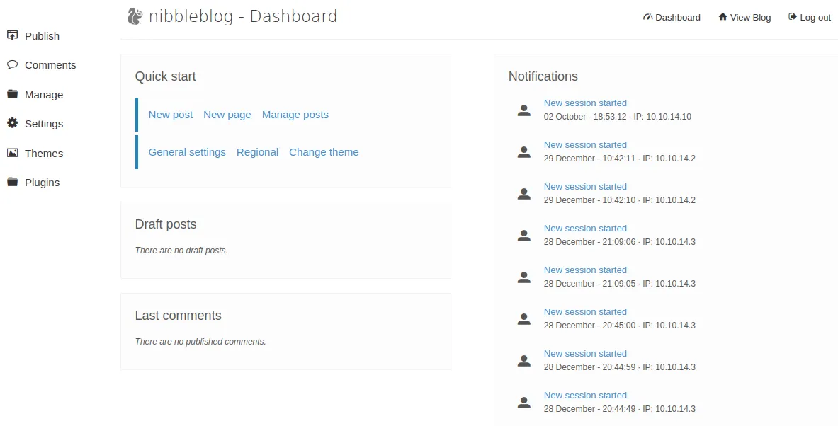 nibbleblog dashboard